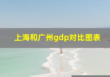 上海和广州gdp对比图表