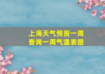 上海天气预报一周查询一周气温表图