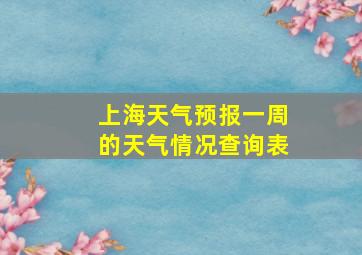 上海天气预报一周的天气情况查询表