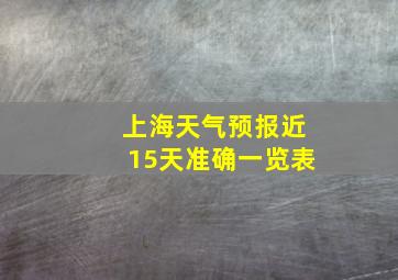 上海天气预报近15天准确一览表