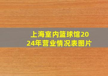 上海室内篮球馆2024年营业情况表图片