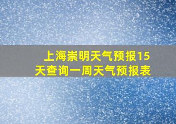 上海崇明天气预报15天查询一周天气预报表