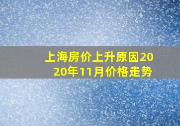 上海房价上升原因2020年11月价格走势