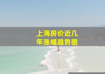 上海房价近几年涨幅趋势图