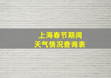 上海春节期间天气情况查询表