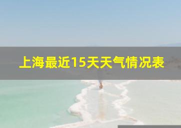 上海最近15天天气情况表