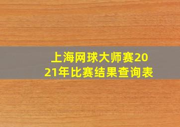 上海网球大师赛2021年比赛结果查询表