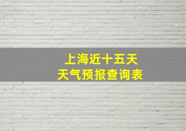 上海近十五天天气预报查询表