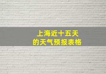 上海近十五天的天气预报表格