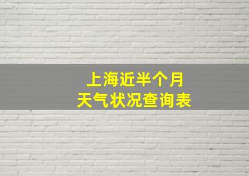 上海近半个月天气状况查询表