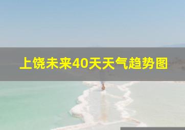 上饶未来40天天气趋势图