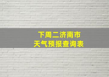 下周二济南市天气预报查询表