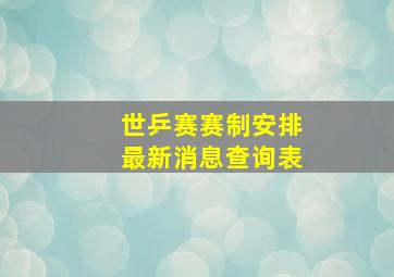 世乒赛赛制安排最新消息查询表