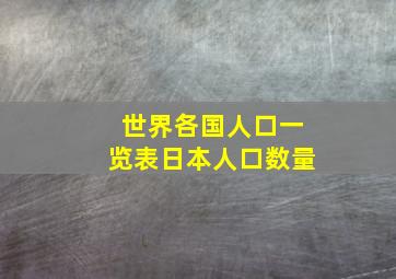 世界各国人口一览表日本人口数量