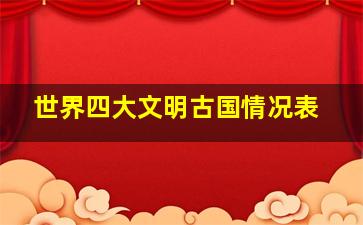 世界四大文明古国情况表