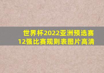 世界杯2022亚洲预选赛12强比赛规则表图片高清