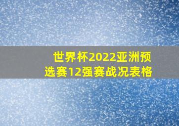 世界杯2022亚洲预选赛12强赛战况表格