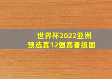 世界杯2022亚洲预选赛12强赛晋级图