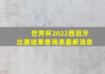 世界杯2022西班牙比赛结果查询表最新消息