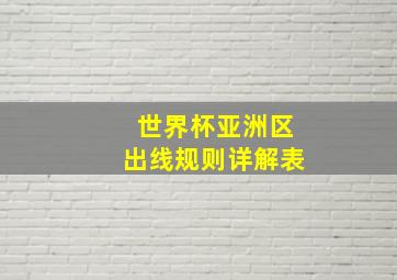 世界杯亚洲区出线规则详解表