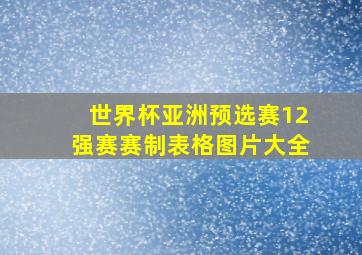 世界杯亚洲预选赛12强赛赛制表格图片大全