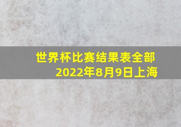 世界杯比赛结果表全部2022年8月9日上海