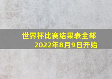 世界杯比赛结果表全部2022年8月9日开始