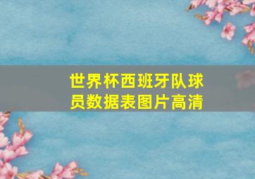 世界杯西班牙队球员数据表图片高清