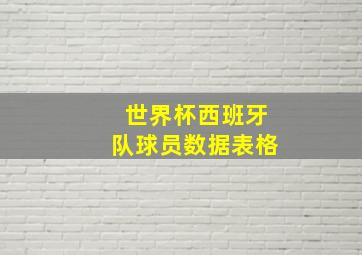 世界杯西班牙队球员数据表格