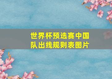 世界杯预选赛中国队出线规则表图片