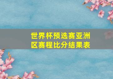 世界杯预选赛亚洲区赛程比分结果表