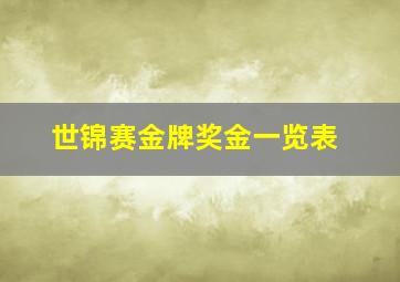 世锦赛金牌奖金一览表