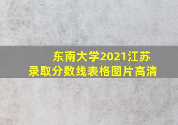 东南大学2021江苏录取分数线表格图片高清