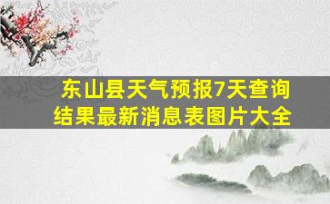 东山县天气预报7天查询结果最新消息表图片大全