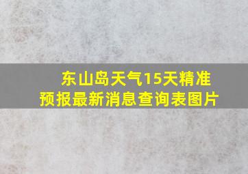 东山岛天气15天精准预报最新消息查询表图片