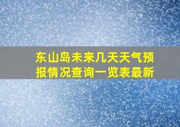 东山岛未来几天天气预报情况查询一览表最新