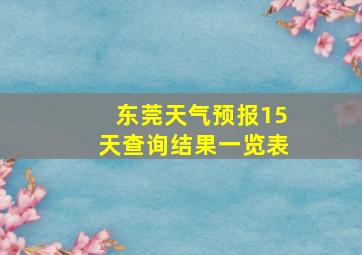 东莞天气预报15天查询结果一览表