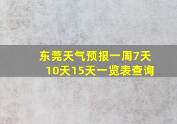 东莞天气预报一周7天10天15天一览表查询