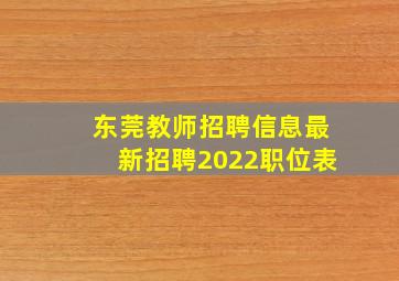 东莞教师招聘信息最新招聘2022职位表