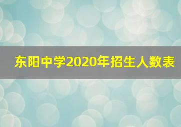 东阳中学2020年招生人数表