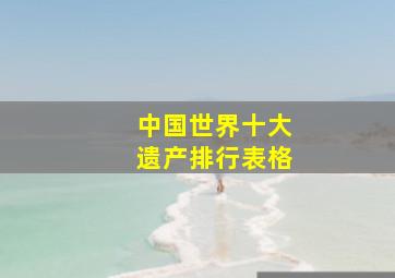 中国世界十大遗产排行表格