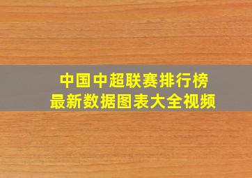 中国中超联赛排行榜最新数据图表大全视频