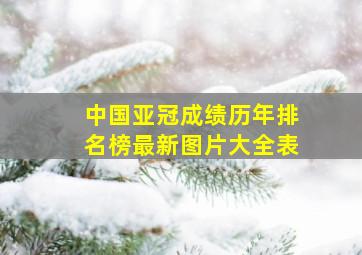 中国亚冠成绩历年排名榜最新图片大全表