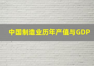 中国制造业历年产值与GDP