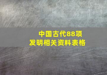 中国古代88项发明相关资料表格