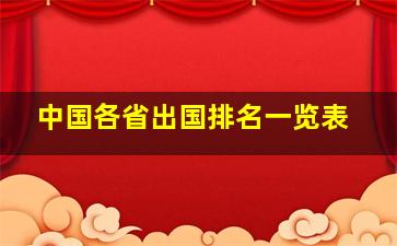 中国各省出国排名一览表