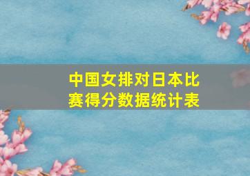 中国女排对日本比赛得分数据统计表