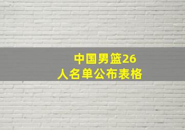 中国男篮26人名单公布表格