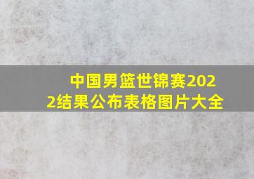 中国男篮世锦赛2022结果公布表格图片大全