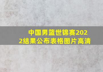 中国男篮世锦赛2022结果公布表格图片高清